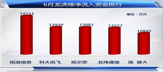 拓维信息引领行业变革，塑造未来科技格局新动态