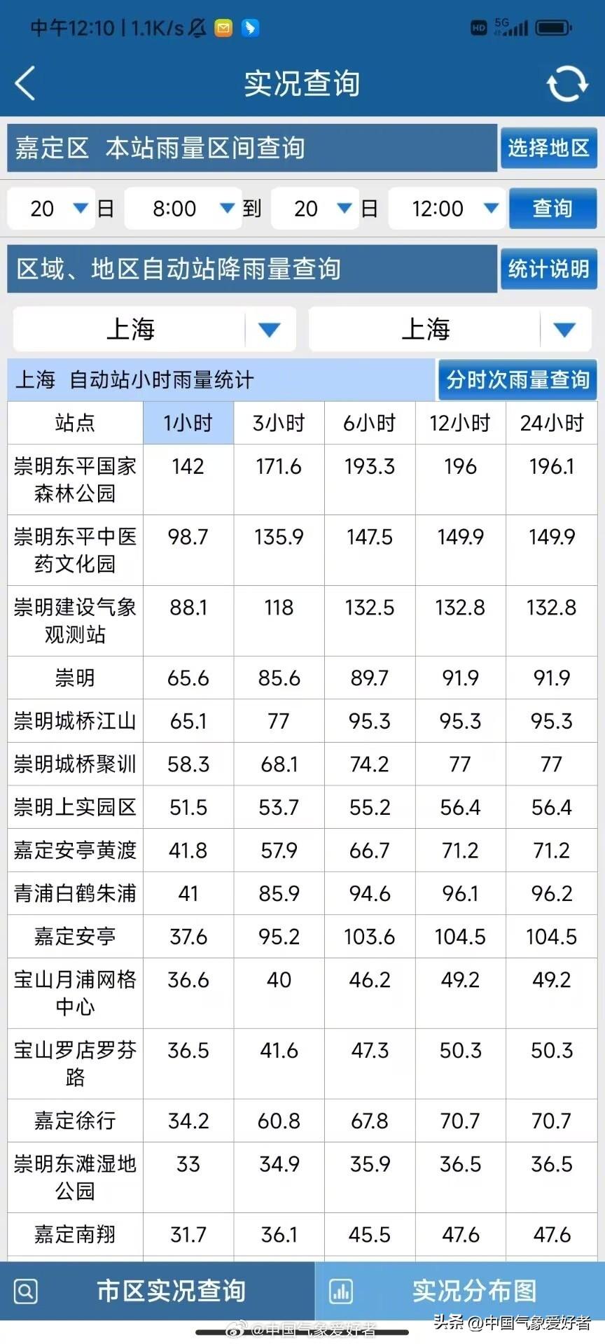 昆山台风最新动态，全方位应对措施保障安全