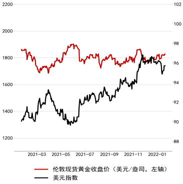 国际原油价格的最新动态，影响因素、走势及未来展望