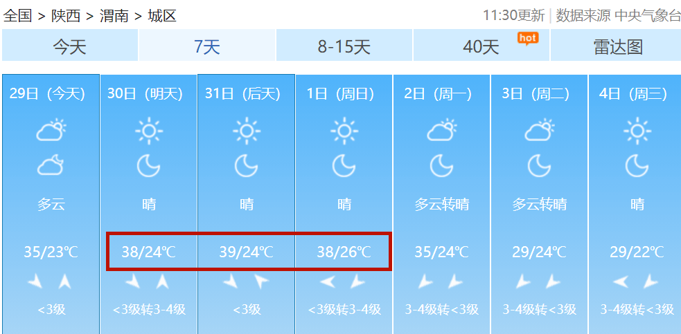 渭南未来15天天气预报，气象分析及生活建议