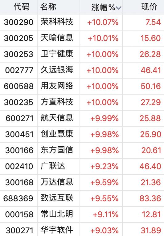 荣科科技最新动态全面解析