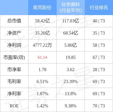 独家解析，关于代码300082的最新动态全面报道