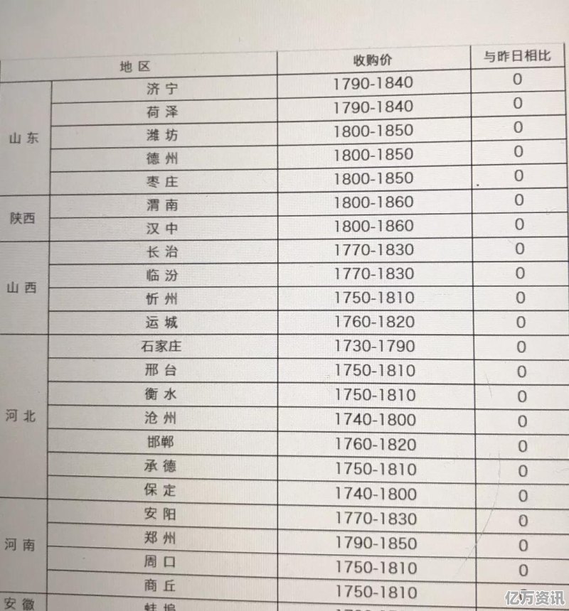 2024年11月1日 第15页