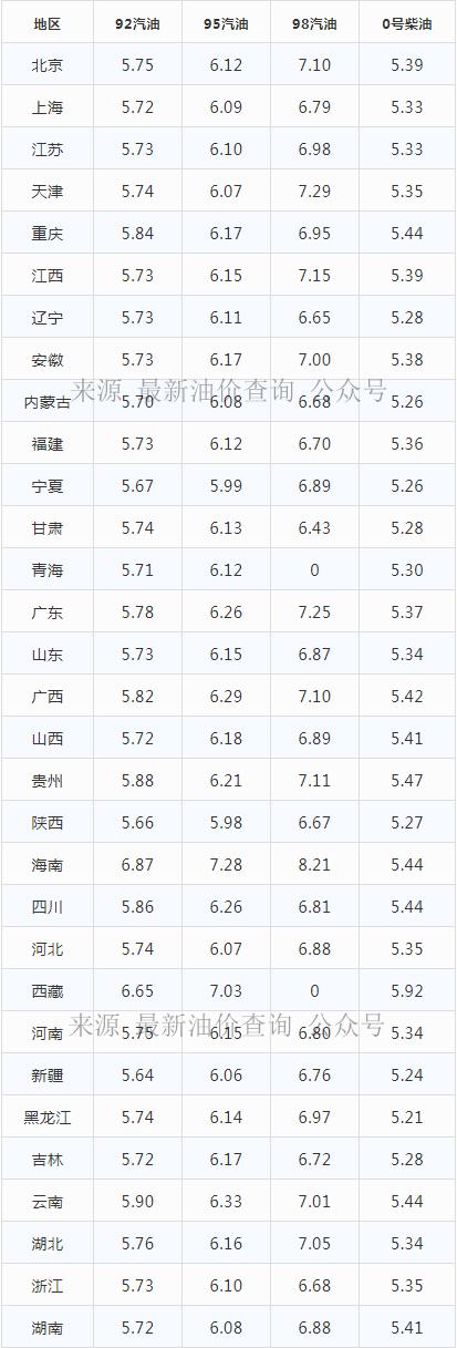 全球能源市场动态，最新国际油价与今日原油价分析