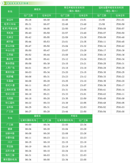 上海地铁2号线最新时刻表全面解析