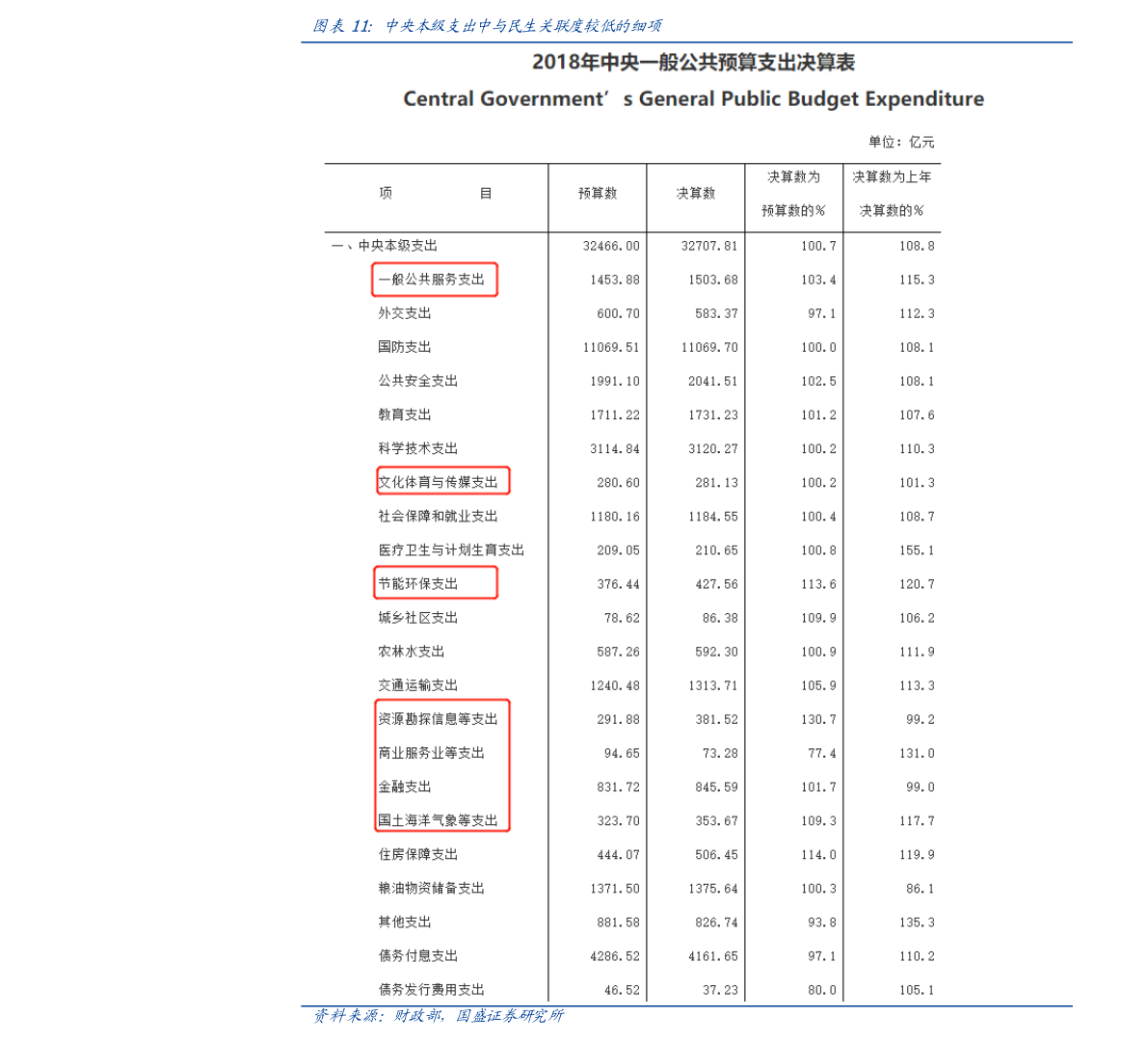 化肥价格行情最新分析与展望，市场趋势解读及未来展望