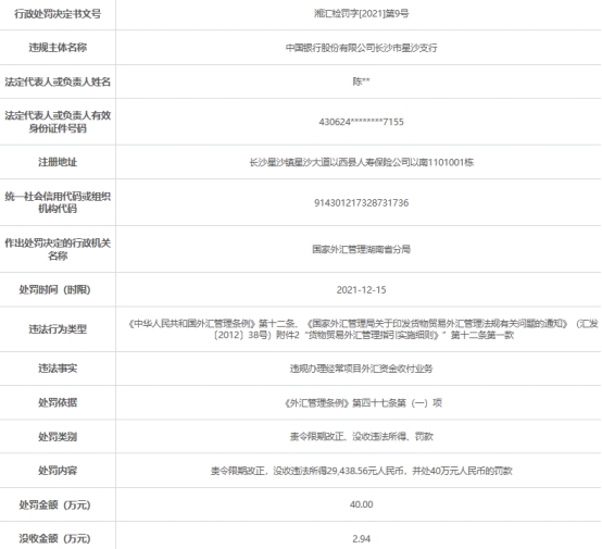 中国银行外汇牌价最新动态揭秘，影响一览无遗