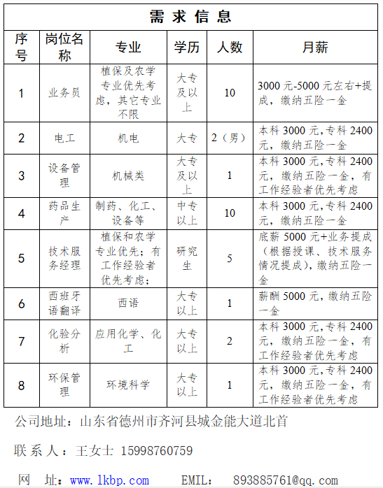 齐河在线最新招聘信息全面汇总