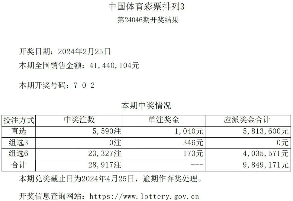 数字246246最新开奖结果分析与探讨