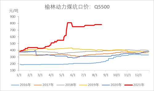 2024年11月3日 第7页