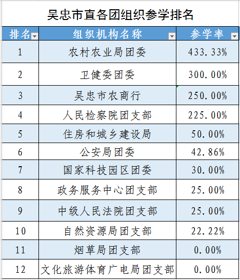 全球八大政党的最新排名与影响力深度解析