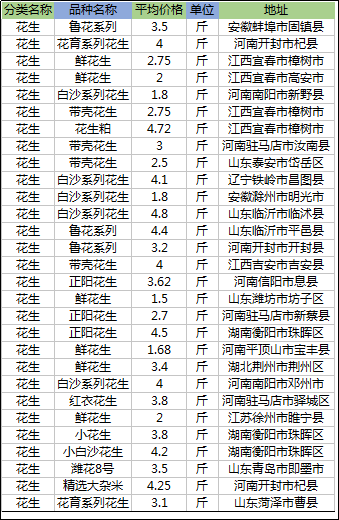 №日光边境↘ 第2页