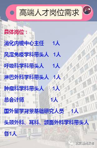 北京通州最新招聘动态及其区域发展影响分析