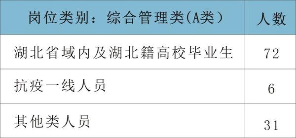 孝感最新招聘动态及其社会影响分析