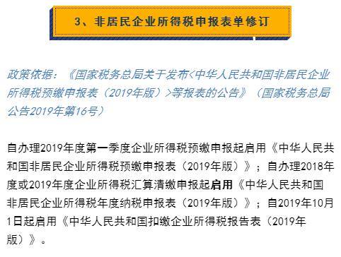 企业所得税最新政策解读及其影响分析