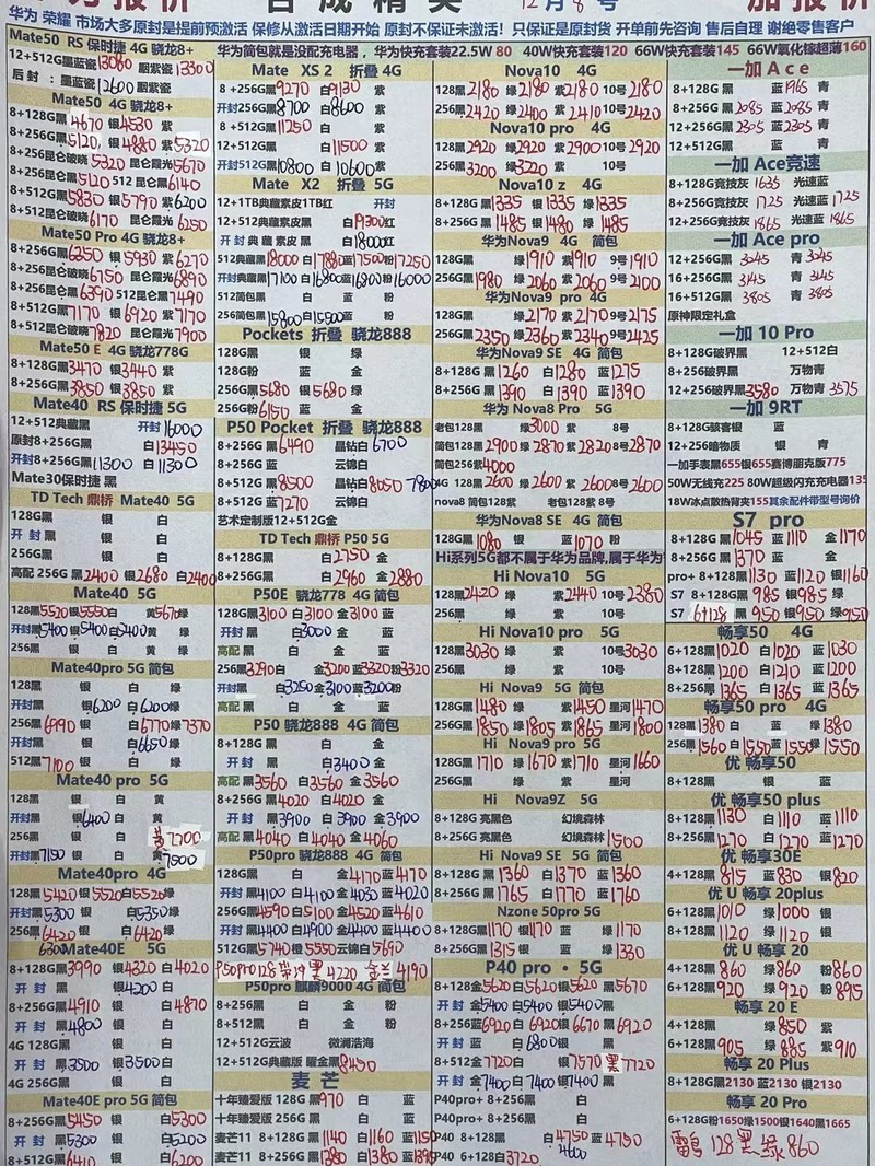 最新手机报价汇总，选购理想智能手机，洞悉科技动态