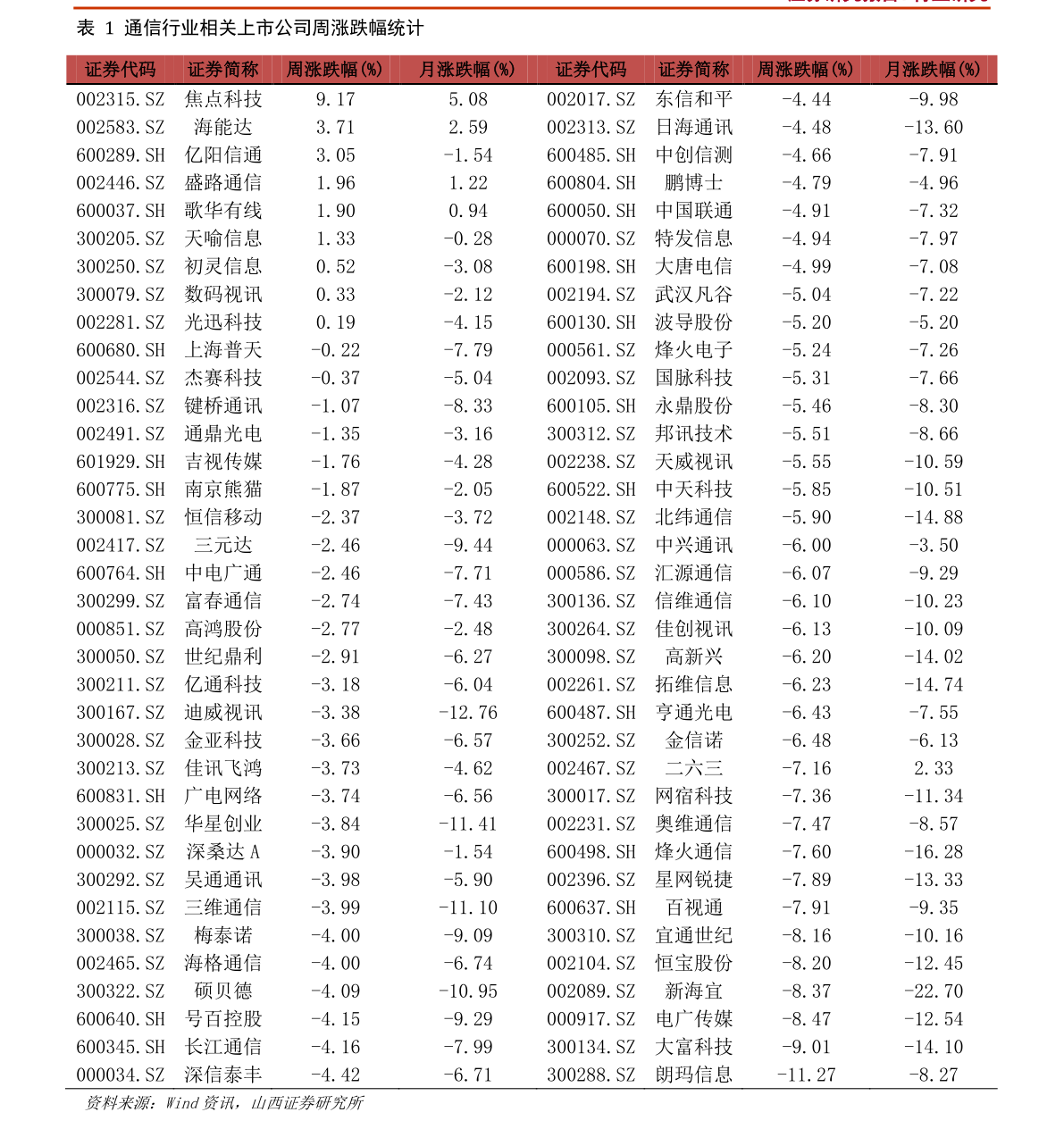 今日猪肉价格表及分析，最新市场动态与趋势预测