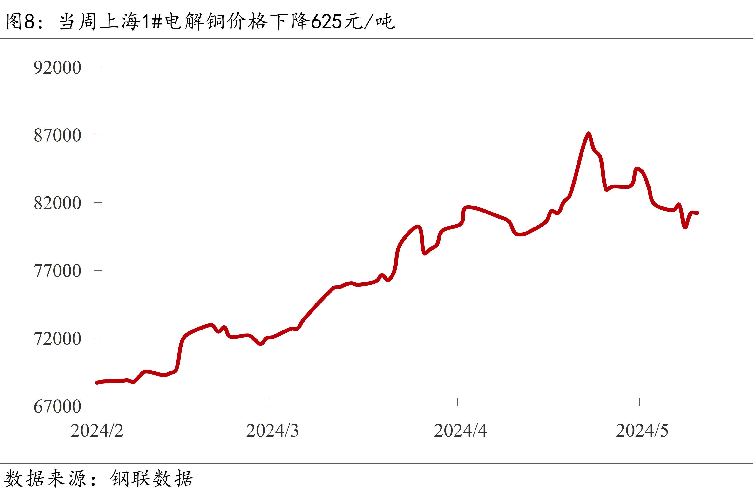 镍价格动态，最新消息、影响因素与前景展望