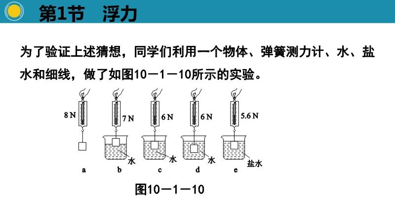 最新浮力地址探索与应用领域深度研究