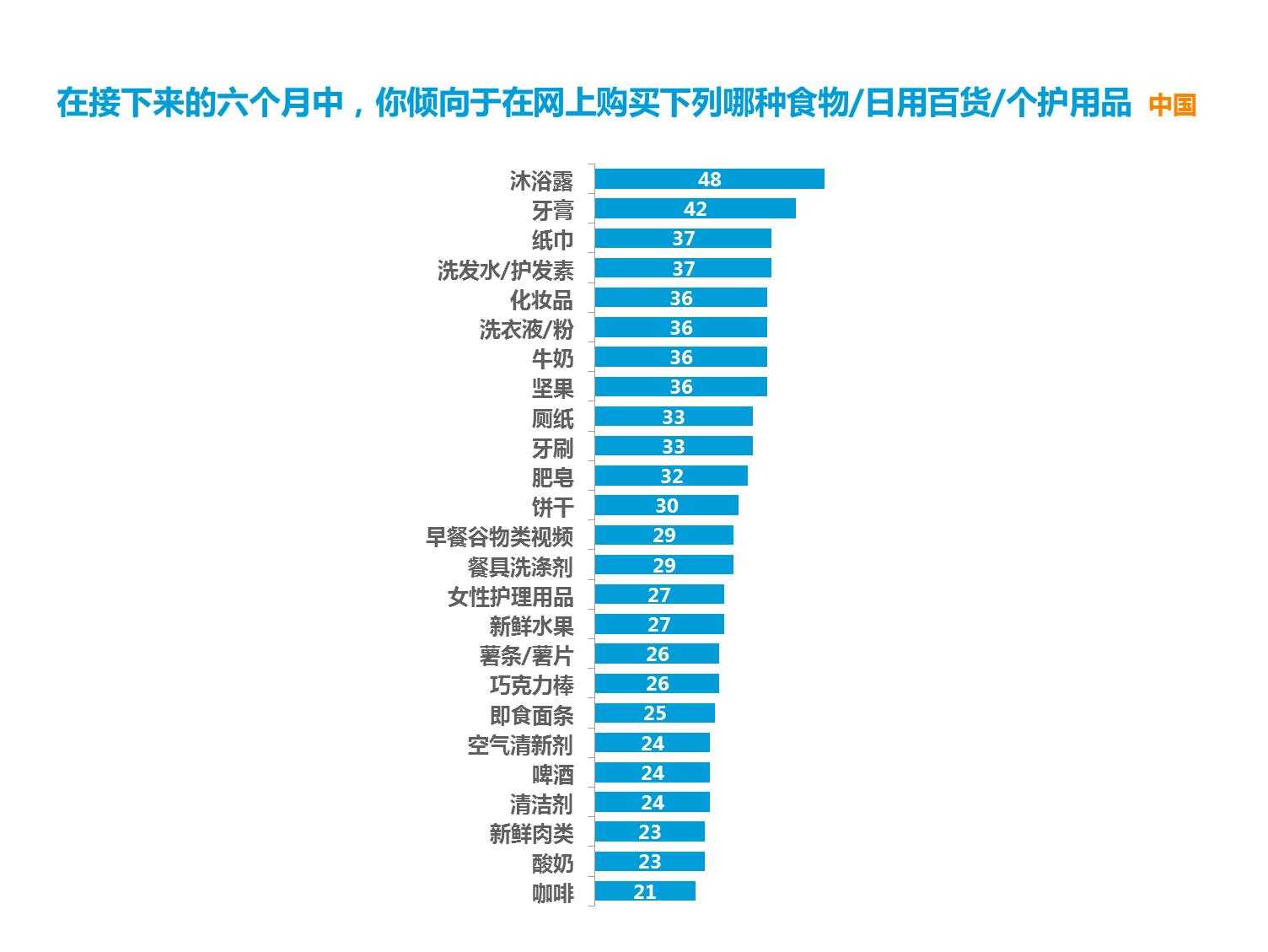 亚洲在线最新动态，引领数字化时代潮流与创新趋势