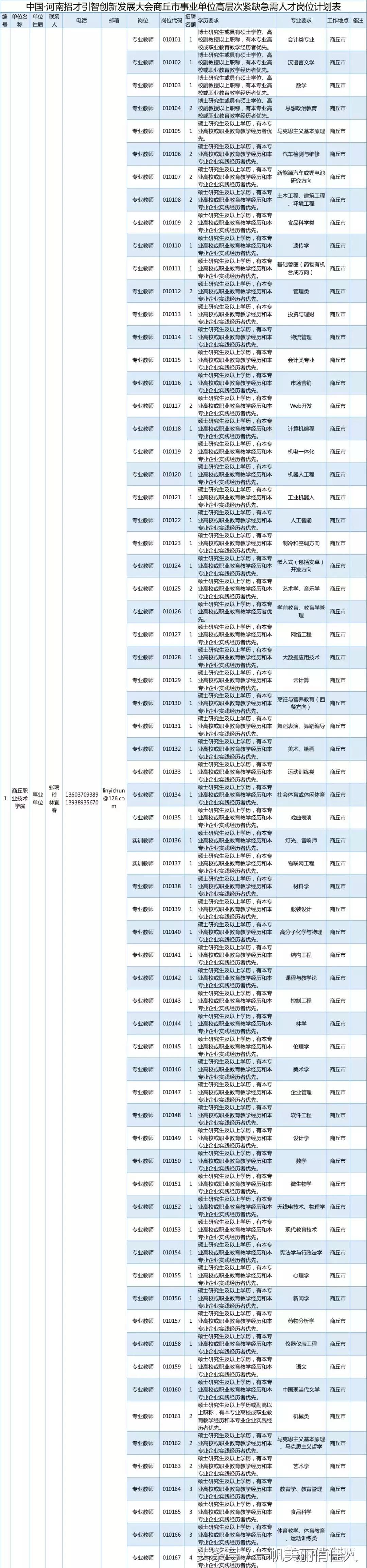 玩机技巧 第46页