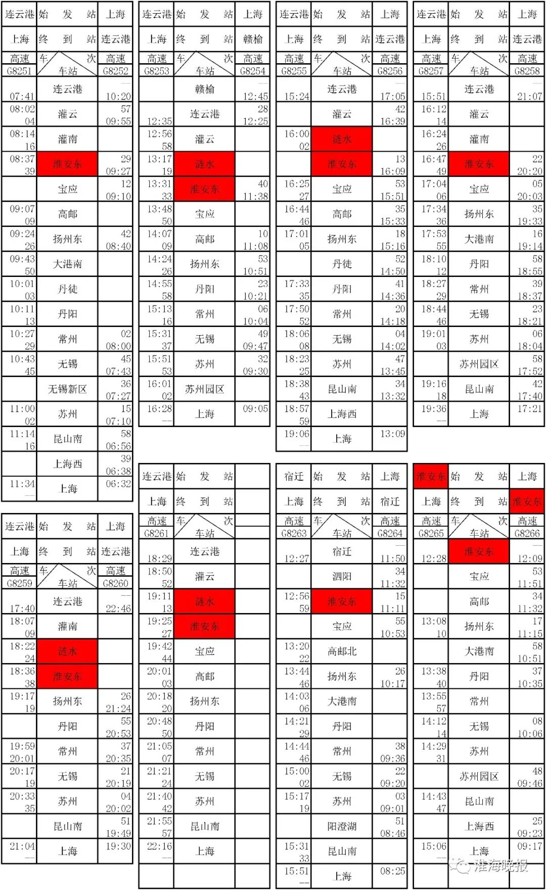 最新铁路时刻表发布，重塑交通出行新体验