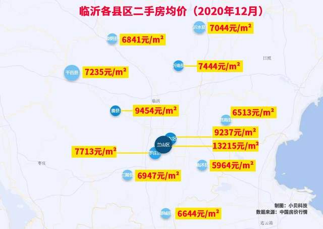 临沂房价动态，最新消息、市场走势与购房指南