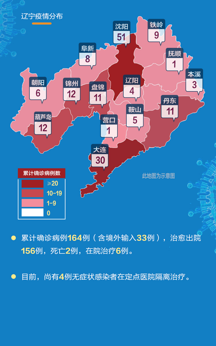 辽宁疫情最新动态，全力应对，共守家园安宁