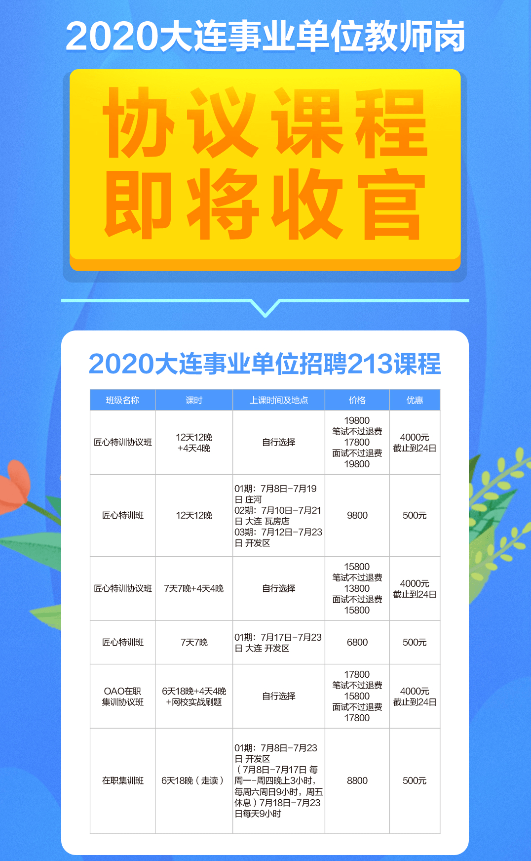 盘锦最新招聘动态与职业发展机遇概览