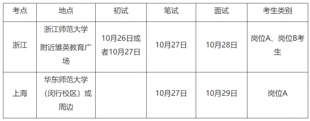 北仑最新招聘信息全面解析