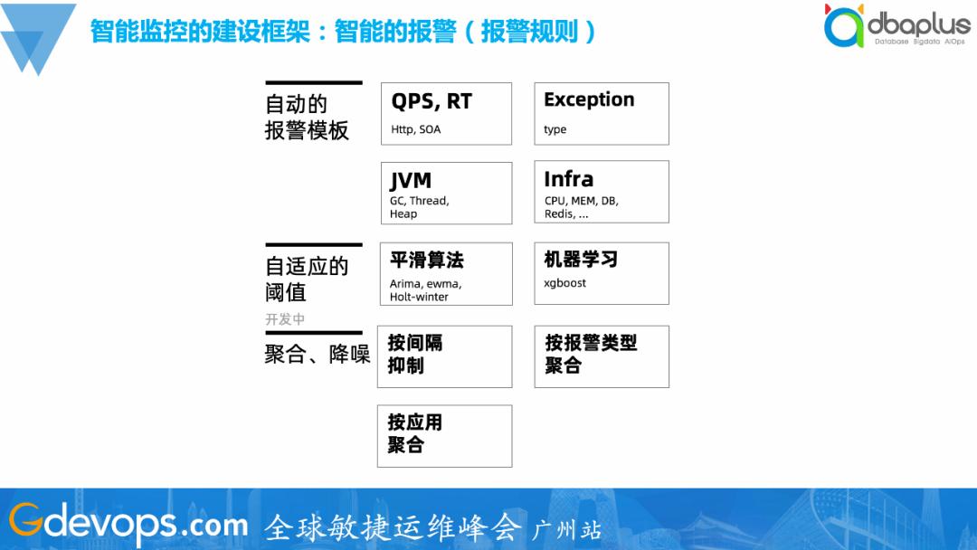 货拉拉最新动态全面解析