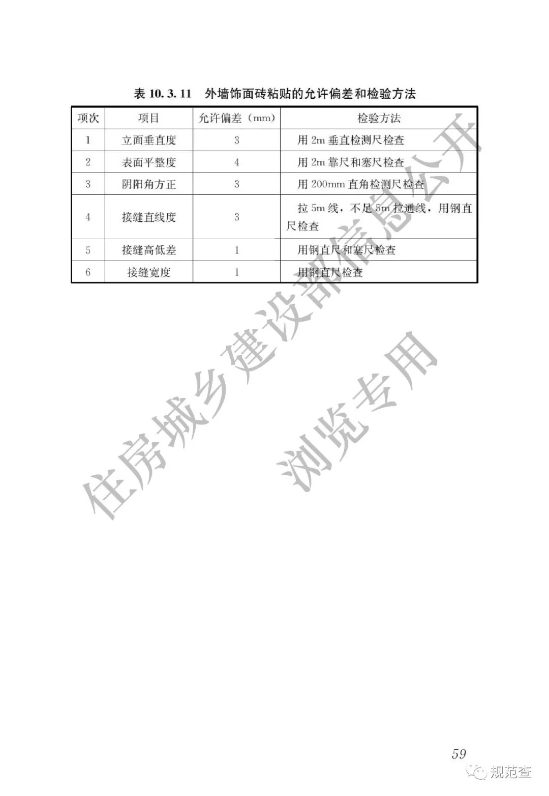 建筑装饰装修工程质量验收规范最新解读及实施要点