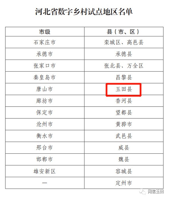 玉田最新招工信息汇总与招工趋势深度解析