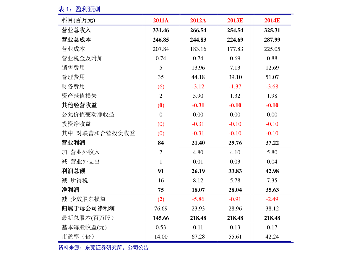 新华网股票最新消息深度解读