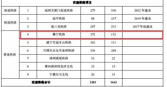 宁德蕉城最新新闻动态