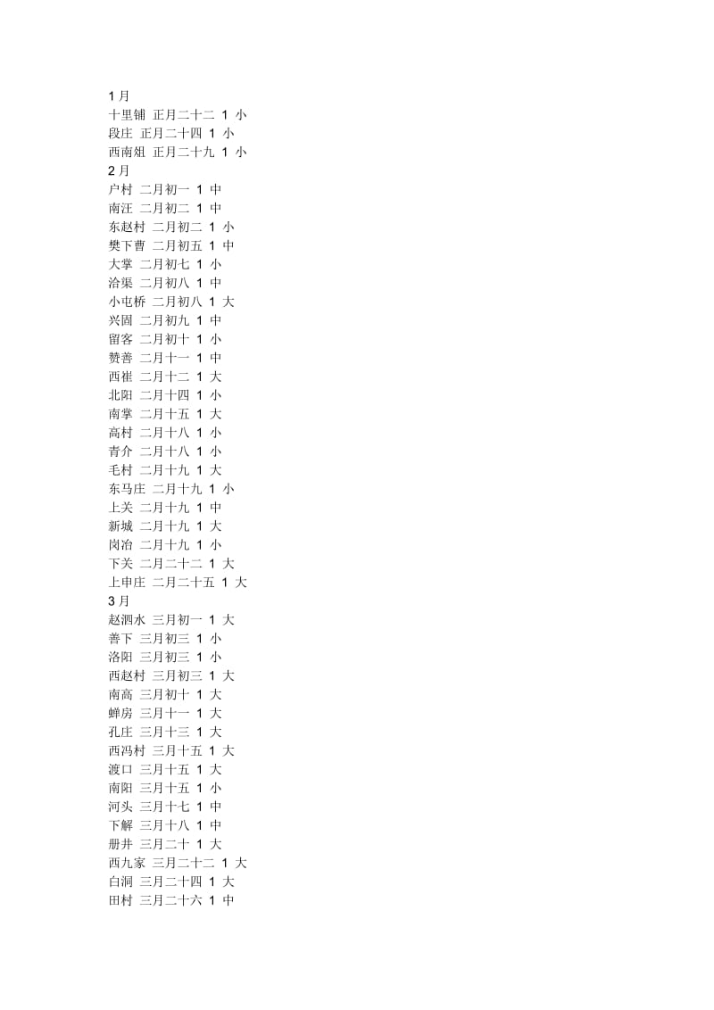 沙河会谱大全，历史传承与现代发展的交融