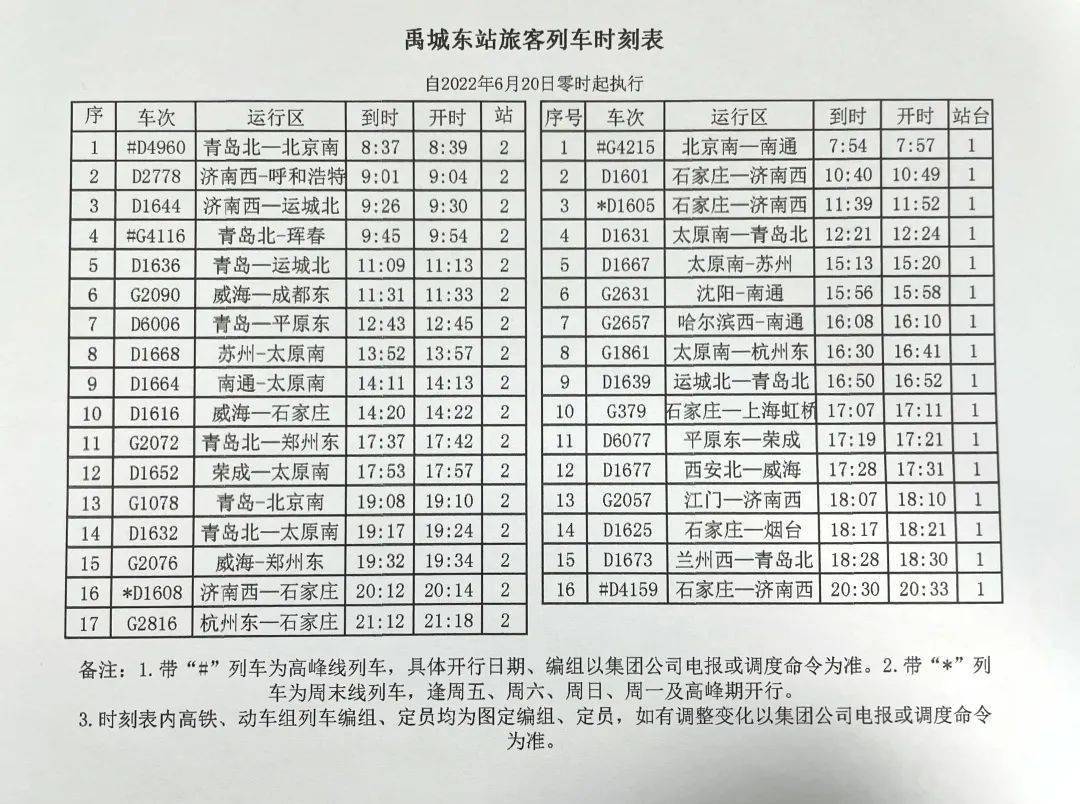 最新列车时刻表发布，重塑旅行新体验