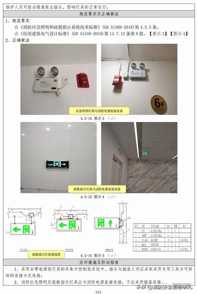 建筑规范最新版，推动行业持续发展的核心力量