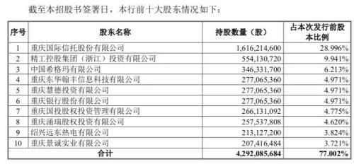 IPO最新动态，企业上市的新机遇与挑战解析