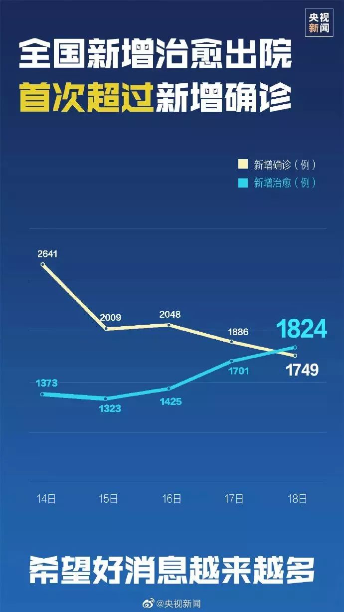 全球新冠疫情最新动态及应对策略综述