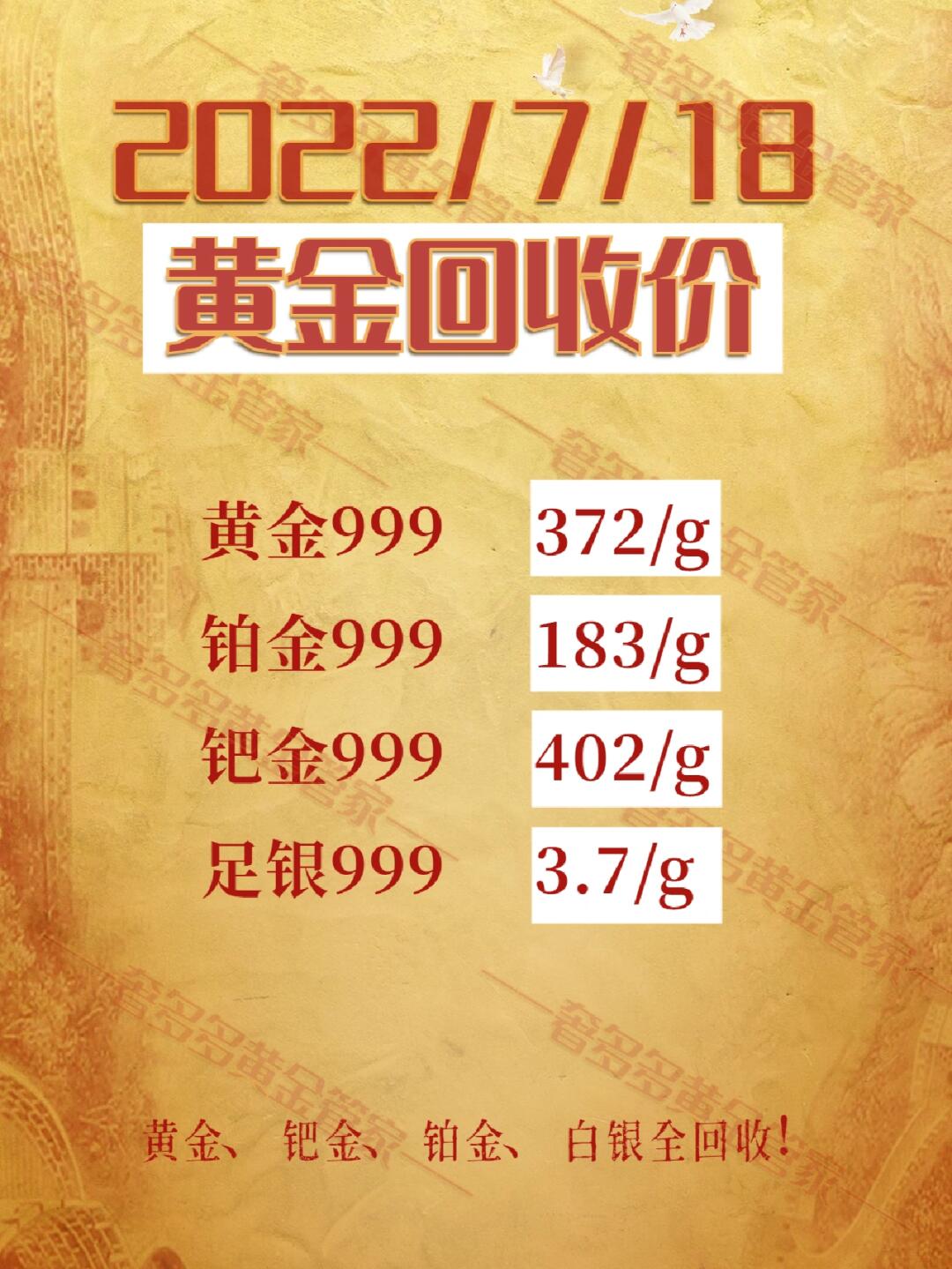 黄金回收价格走势解析，最新价格、市场趋势及影响因素探讨