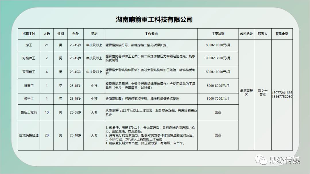 宁津最新招工信息全面概览