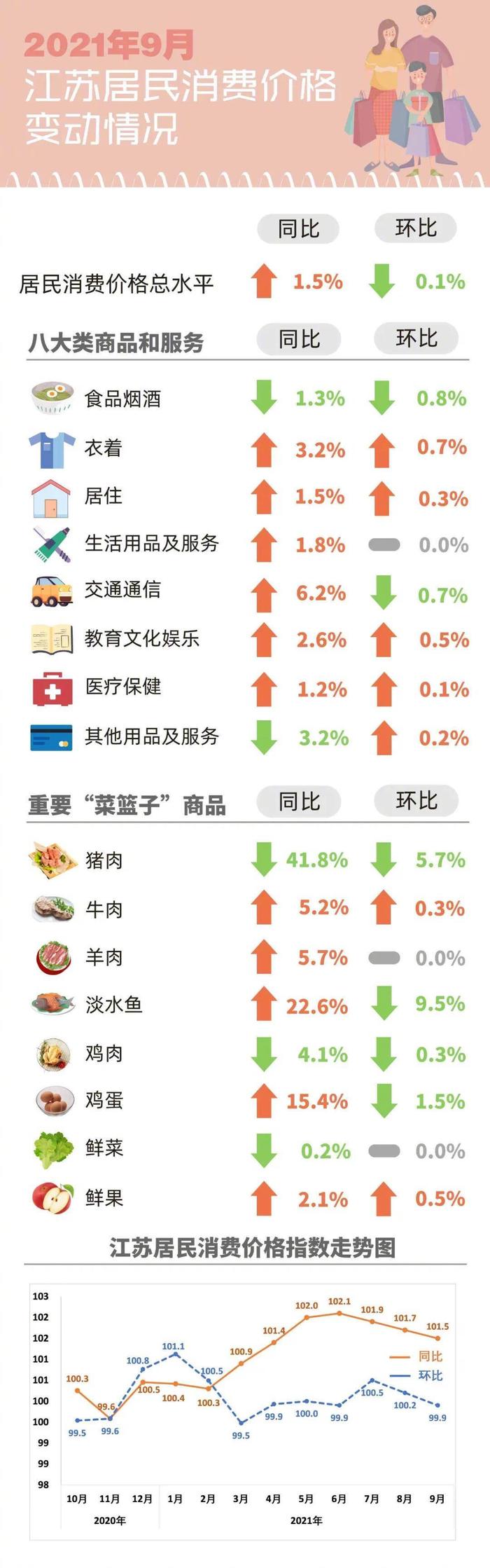 江苏今日猪价最新报价及分析概述