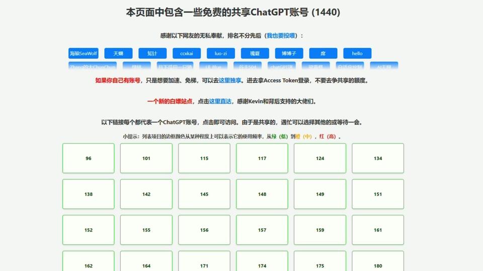 数字时代的资源共享之旅，最新1024账号共享探索