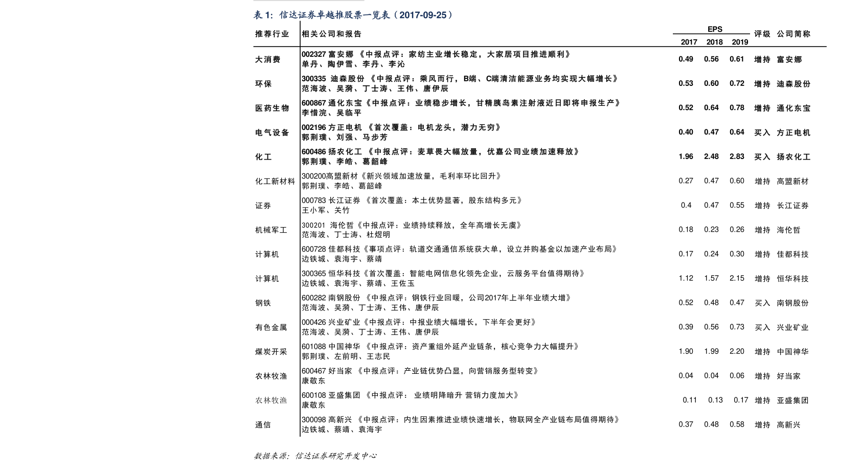 全面解析，600687股票最新消息动态