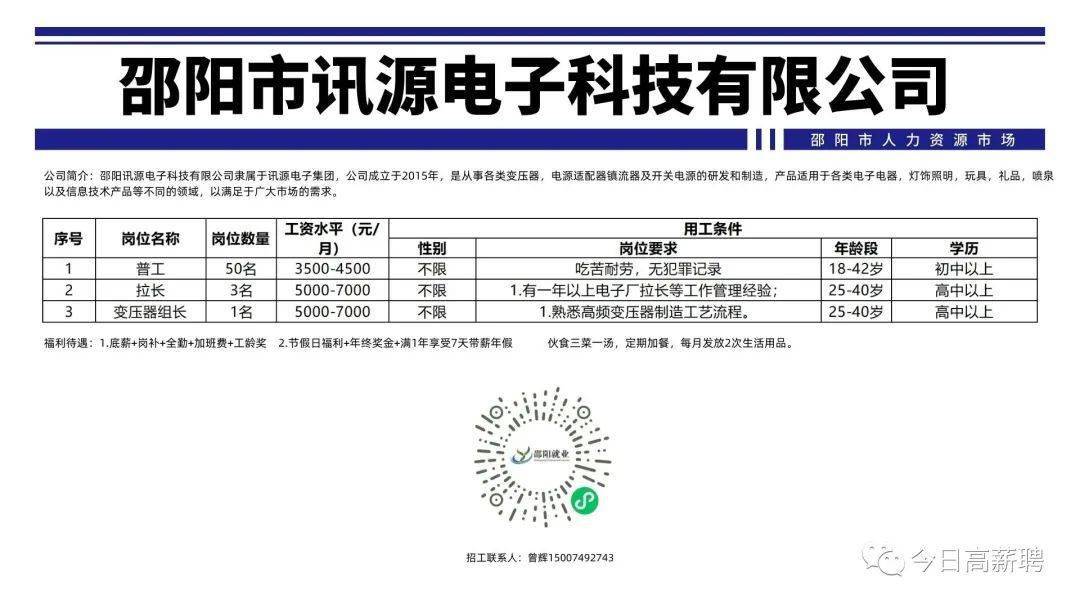 邵阳市人才网最新招聘动态全面解析