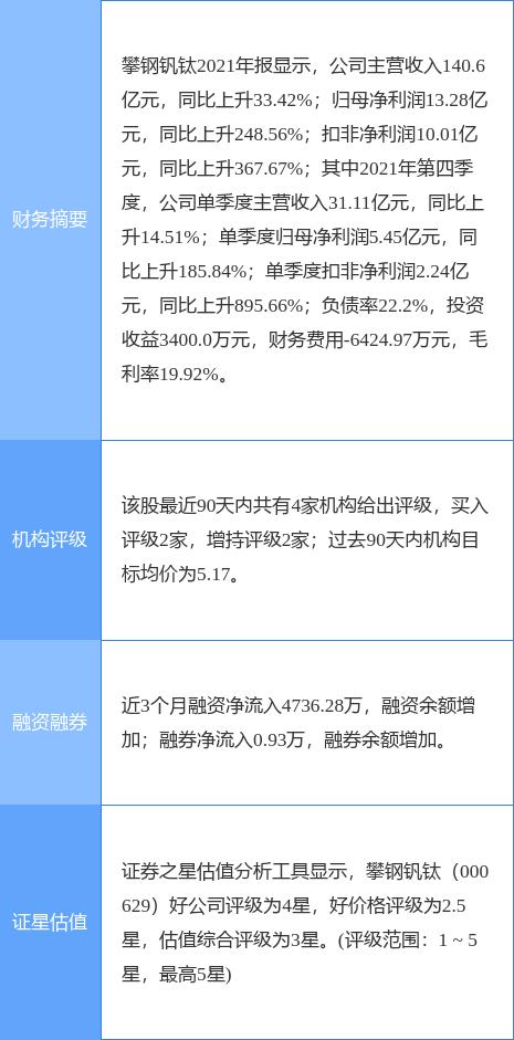 多钒酸铵最新价格动态解析