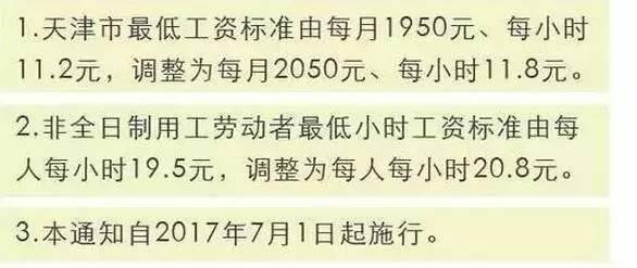 天津涨薪最新消息2017，城市发展与民生改善同步推进