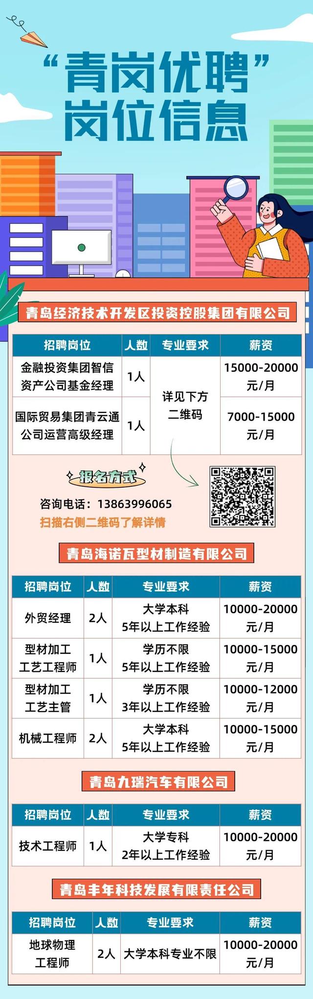 黄岛胶南最新招聘动态与职业机遇展望