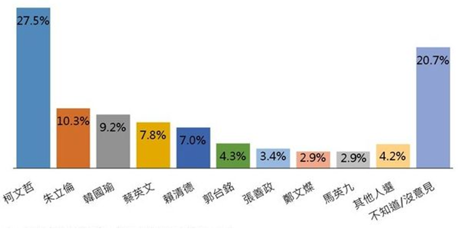 玩机技巧 第13页